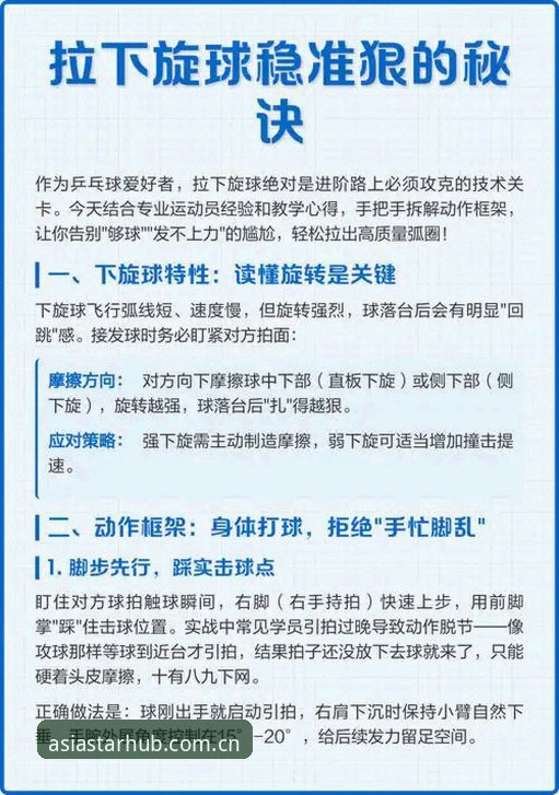 揭秘亚星体育官网的正确打开方式：新手必看的完整使用教程